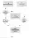 Fig. 07 - Multiple chamber vaporizer