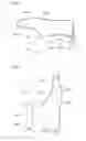 Fig. 03 - Shoe upper and method for producing shoe upper