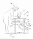 Fig. 02 - Child bathing apparatus and related methods