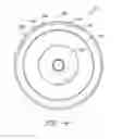 Fig. 07 - Fluid circulation system for dishwasher appliances