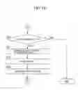 Fig. 16 - Ophthalmologic apparatus