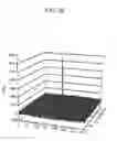 Fig. 21 - Ophthalmologic apparatus