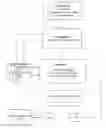 Fig. 01 - VERGENCE WEIGHTING SYSTEMS AND METHODS FOR TREATMENT OF PRESBYOPIA AND OTHER VISION CONDITIONS