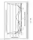 Fig. 20 - VERGENCE WEIGHTING SYSTEMS AND METHODS FOR TREATMENT OF PRESBYOPIA AND OTHER VISION CONDITIONS