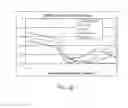 Fig. 32 - VERGENCE WEIGHTING SYSTEMS AND METHODS FOR TREATMENT OF PRESBYOPIA AND OTHER VISION CONDITIONS