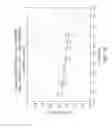 Fig. 41 - VERGENCE WEIGHTING SYSTEMS AND METHODS FOR TREATMENT OF PRESBYOPIA AND OTHER VISION CONDITIONS