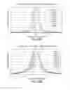 Fig. 56 - VERGENCE WEIGHTING SYSTEMS AND METHODS FOR TREATMENT OF PRESBYOPIA AND OTHER VISION CONDITIONS