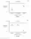 Fig. 61 - VERGENCE WEIGHTING SYSTEMS AND METHODS FOR TREATMENT OF PRESBYOPIA AND OTHER VISION CONDITIONS