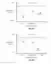 Fig. 63 - VERGENCE WEIGHTING SYSTEMS AND METHODS FOR TREATMENT OF PRESBYOPIA AND OTHER VISION CONDITIONS