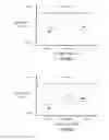 Fig. 64 - VERGENCE WEIGHTING SYSTEMS AND METHODS FOR TREATMENT OF PRESBYOPIA AND OTHER VISION CONDITIONS