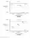 Fig. 66 - VERGENCE WEIGHTING SYSTEMS AND METHODS FOR TREATMENT OF PRESBYOPIA AND OTHER VISION CONDITIONS