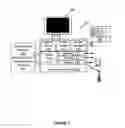 Fig. 02 - MEDICAL SCREENING DEVICE