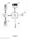 Fig. 03 - MEDICAL SCREENING DEVICE