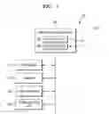 Fig. 02 - APPARATUS AND METHOD FOR SIMULTANEOUSLY DETECTING SURFACE PRESSURE AND BLOOD VOLUME