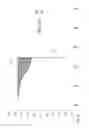 Fig. 07 - Spirometer system and method for determining lung functional residual capacity (FRC) with a non-occluding shutter