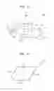 Fig. 02 - Attenuated total reflection spectroscopic analysis apparatus having device for measuring specimen contact area and method of operating the same