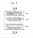 Fig. 04 - Attenuated total reflection spectroscopic analysis apparatus having device for measuring specimen contact area and method of operating the same