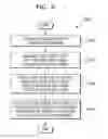 Fig. 05 - Attenuated total reflection spectroscopic analysis apparatus having device for measuring specimen contact area and method of operating the same