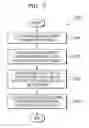 Fig. 06 - Attenuated total reflection spectroscopic analysis apparatus having device for measuring specimen contact area and method of operating the same