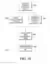 Fig. 13 - SYSTEM AND METHOD FOR MODE SWITCHING