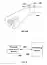 Fig. 07 - Wearable hip joint-action detectors