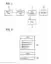 Fig. 03 - Modular processing of magnetic resonance data
