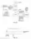 Fig. 27 - System and method for acquiring optoacoustic data and producing parametric maps thereof