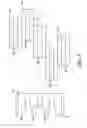 Fig. 07 - Collection Apparatus with Stacked Rings