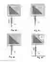 Fig. 06 - Fluid delivery device