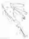 Fig. 02 - Manually driven surgical cutting and fastening instrument