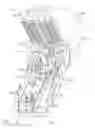 Fig. 07 - Manually driven surgical cutting and fastening instrument