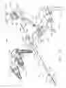 Fig. 10 - Manually driven surgical cutting and fastening instrument