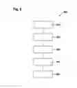 Fig. 08 - Blade for a cutting instrument, scalpel holder for a blade, and method for producing a blade