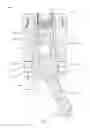 Fig. 05 - Polyaxial screw and rod system