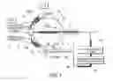 Fig. 07 - BALLOON CATHETER ABLATION SYSTEM