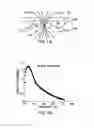 Fig. 02 - Method and apparatus for treating dermal melasma