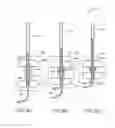 Fig. 10 - Medical device handles and related methods of use