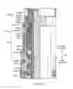 Fig. 35 - Instrument sterile adapter drive features