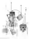 Fig. 02 - Alternate instrument removal