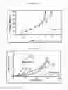 Fig. 11 - Production of tissue engineered heart valves