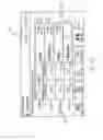 Fig. 22 - User interface for hospital bed
