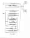Fig. 34 - User interface for hospital bed