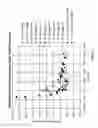 Fig. 08 - Automated ventilator with assisted compressions