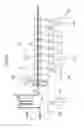 Fig. 37 - Closed vial fill system for aseptic dispensing
