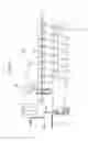 Fig. 40 - Closed vial fill system for aseptic dispensing