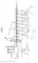 Fig. 56 - Closed vial fill system for aseptic dispensing