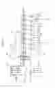 Fig. 58 - Closed vial fill system for aseptic dispensing