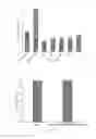 Fig. 11 - Tissue conditioner for dental application