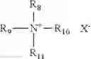 Fig. 08 - Anhydrous dyeing composition and process for dyeing hair