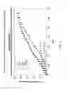 Fig. 04 - Biodegradable intravitreal tyrosine kinase implants
